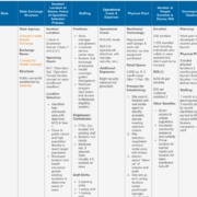 Screen Shot 2016-04-05 at 10.56.48 AM