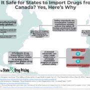 drug-infographic (1)
